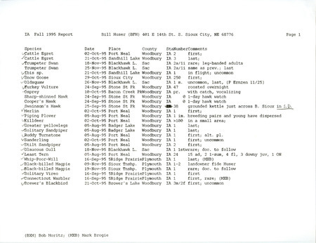 List of birds and locations contributed by Bill F. Huser. This item was used as supporting documentation for the Iowa Ornithologists' Union Quarterly field report of fall 1995.