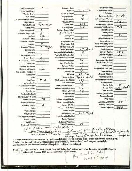 Christmas bird County form listing the number of birds seen in the Spirit Lake area on December 15, 1984. Additional sighting details include for a Varied Thrush and three Trumpeter Swans.
