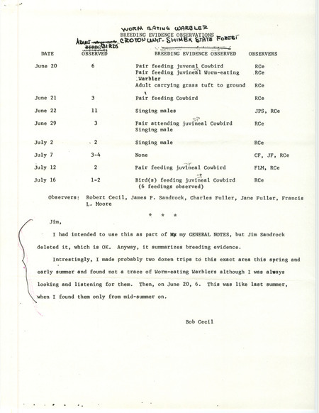 Field notes about Worm-eating Warbler breeding habits at the Croton Unit in Shimek State Forest in Lee County, IA from June 20 to July 16, 1985.