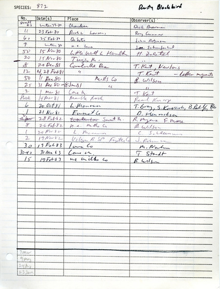 Compilation of sightings data for the Rusty Blackbird submitted to the Iowa Ornithologists' Union by members between the years 1979-1983. The document also includes the name of the observer, date and location.