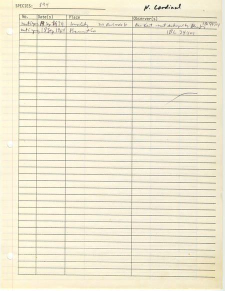 Compilation of sightings data for the Northern Cardinal submitted to the Iowa Ornithologists' Union by members between the years 1964-1979. The document also includes the name of the observer, date and location.