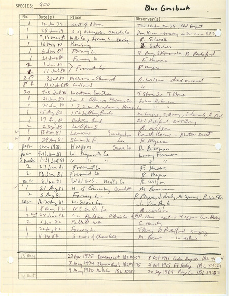 Compilation of sightings data for the Blue Grosbeak submitted to the Iowa Ornithologists' Union by members between the years 1965-1982. The document also includes the name of the observer, date, and location.