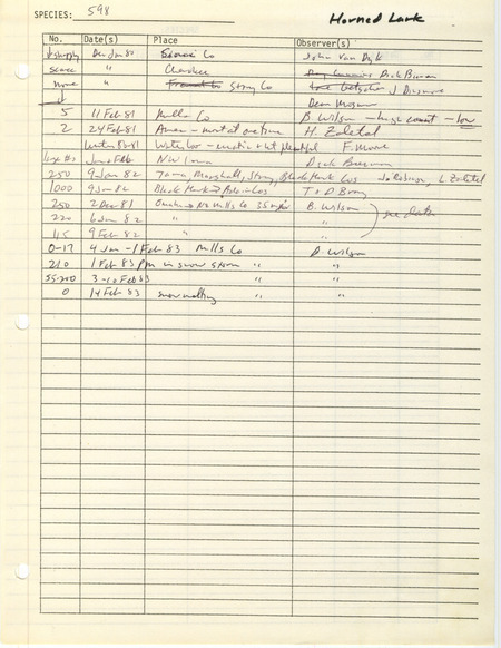 Compilation of sightings data for the Horned Lark submitted to the Iowa Ornithologists' Union by members between the years 1980-1983. The document also includes the name of the observer, date, and location.