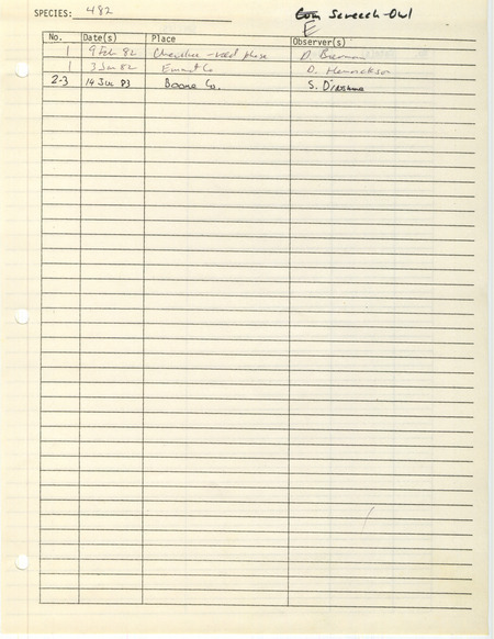 Compilation of sightings data for the Eastern Screech Owl submitted to the Iowa Ornithologists' Union by members between the years 1982-1983. The document also includes the name of the observer, date, and location.