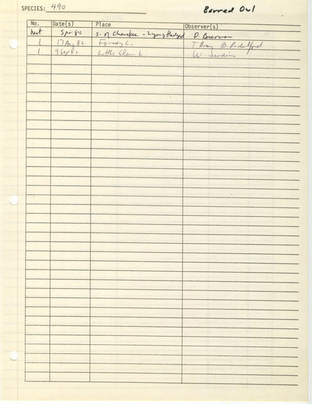 Compilation of sightings data for the Barred Owl submitted to the Iowa Ornithologists' Union by members between the years 1980-1982. The document also includes the name of the observer, date, and location.