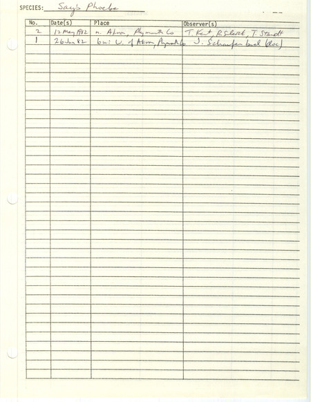 Compilation of sightings data for the Say's Phoebe, submitted to the Iowa Ornithologists' Union by members in 1982. The document also includes the name of the observer, date, and location.