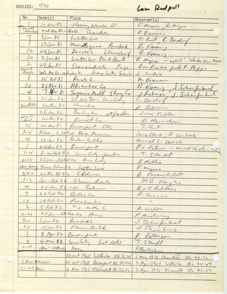 Compilation of sightings data for the Common Redpoll submitted to the Iowa Ornithologists' Union by members between the years 1965-1982. The document also includes the name of the observer, date, and location.