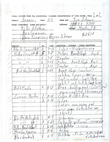 Summer report of birds and locations contributed by Thomas N. Johnson. This item was used as supporting documentation for the Iowa Ornithologists' Union Quarterly field report of summer 2005.