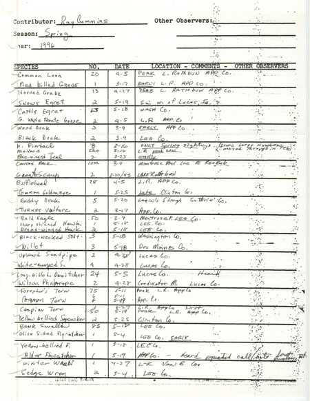 Spring report of birds and locations contributed by Raymond L. Cummins. This item was used as supporting documentation for the Iowa Ornithologists' Union Quarterly field report of spring 1996.