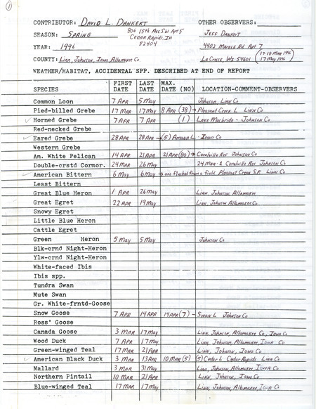 Spring report of birds and locations contributed by David L. Dankert. Also included are details of a Greater Scaup sighting. This item was used as supporting documentation for the Iowa Ornithologists' Union Quarterly field report of spring 1996.