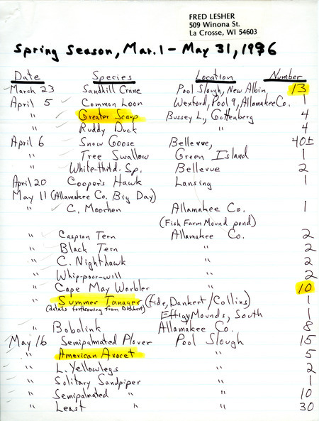 Spring report of birds and locations contributed by Fred Lesher. This item was used as supporting documentation for the Iowa Ornithologists' Union Quarterly field report of spring 1996.