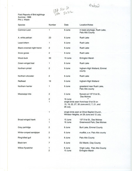 List of birds and locations contributed by Philip J. Walsh. This item was used as supporting documentation for the Iowa Ornithologists' Union Quarterly field report of summer 1996.