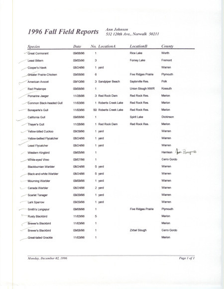 List of birds and locations contributed by Ann Johnson. This item was used as supporting documentation for the Iowa Ornithologists' Union Quarterly field report of fall 1996.