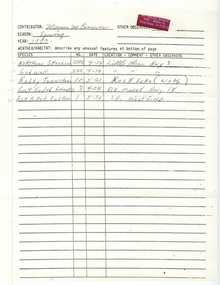 List of birds and locations contributed by Marion M. Brewer. This item was used as supporting documentation for the Iowa Ornithologists' Union Quarterly field report of spring 1997.
