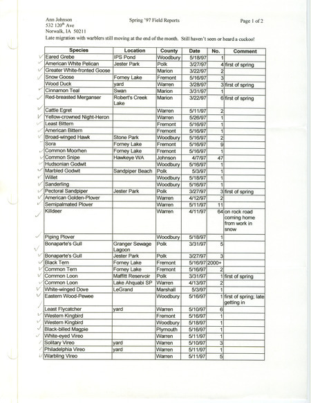 List of birds and locations contributed by Ann Johnson. This item was used as supporting documentation for the Iowa Ornithologists' Union Quarterly field report of spring 1997.