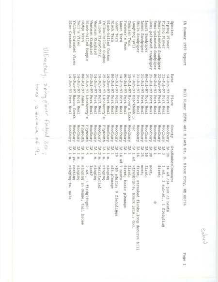 Summer report of birds found in northwest Iowa contributed by Bill F. Huser. This item was used as supporting documentation for the Iowa Ornithologists' Union Quarterly field report of summer 1997.