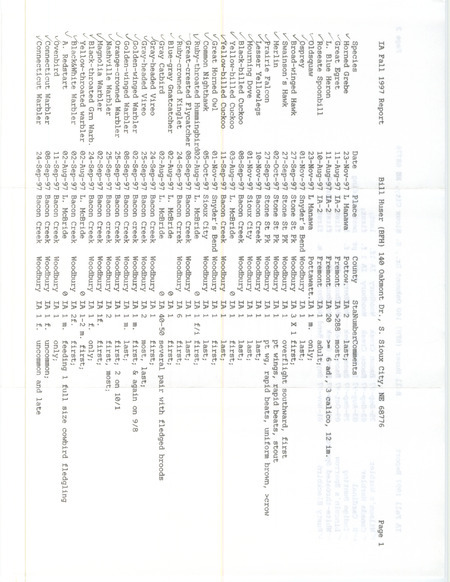 Fall report of birds and locations contributed by Bill F. Huser. This item was used as supporting documentation for the Iowa Ornithologists' Union Quarterly field report of fall 1997.