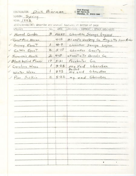 An annotated list of birds sighted by Dick Bierman. This item was used as supporting documentation for the Iowa Ornithologists' Union Quarterly field report of spring 1998.