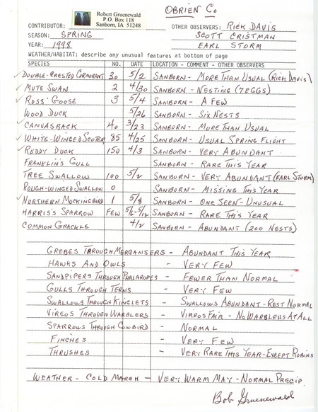 An annotated list of birds sighted by Robert Gruenewald and three others. This item was used as supporting documentation for the Iowa Ornithologists' Union Quarterly field report of spring 1998.