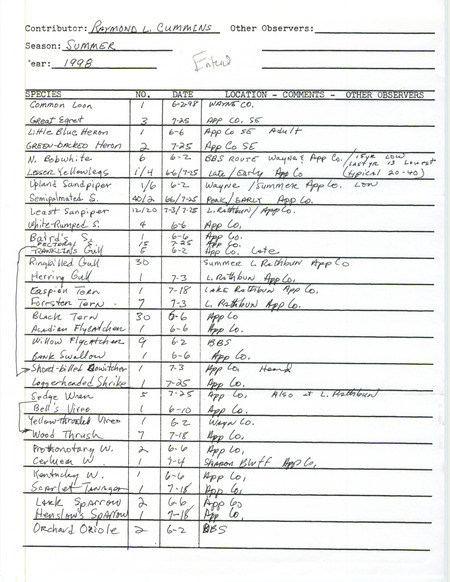 An annotated list of birds sighted by Raymond Cummins. This item was used as supporting documentation for the Iowa Ornithologists' Union Quarterly field report of summer 1998.