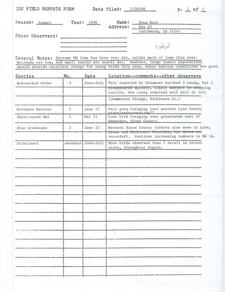 An annotated list of birds sighted by Doug Harr. This item was used as supporting documentation for the Iowa Ornithologists' Union Quarterly field report of summer 1998.