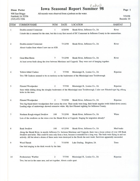 An annotated list of birds sighted by Diane Porter. This item was used as supporting documentation for the Iowa Ornithologists' Union Quarterly field report of summer 1998.