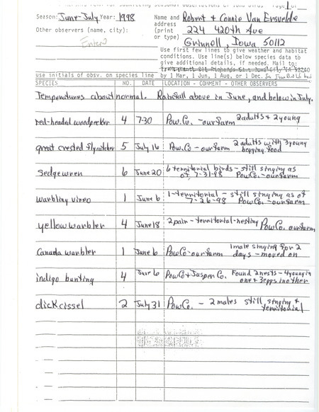 An annotated list of birds sighted by Robert and Connie VanErsvelde. This item was used as supporting documentation for the Iowa Ornithologists' Union Quarterly field report of summer 1998.