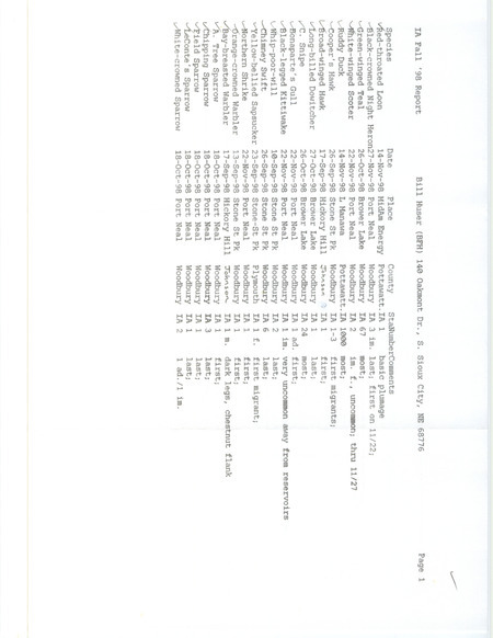 Fall report of birds and locations contributed by Bill F. Huser. This item was used as supporting documentation for the Iowa Ornithologists' Union Quarterly field report of fall 1998.