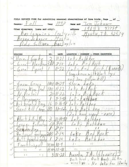 Fall report of birds and locations contributed by Thomas N. Johnson. Also included are details of a Sandhill Crane sighting near Walnut City reported by Dale E. Sullivan to Johnson. This item was used as supporting documentation for the Iowa Ornithologists' Union Quarterly field report of fall 1998.