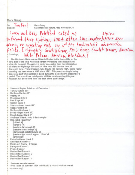 An email originally from Mark Orsag forwarded to Thomas H. Kent on behalf of Loren Padelford and Babs Padelford. The email details the raptor and non-raptor sightings that were seen during a Hawk watch conducted at Hitchcock Nature Area from September 5 through December 6, 1998. This item was used as supporting documentation for the Iowa Ornithologists' Union Quarterly field report of fall 1998.