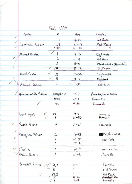 Fall report of birds and locations contributed by Aaron Brees. This item was used as supporting documentation for the Iowa Ornithologists' Union Quarterly field report of fall 1998.