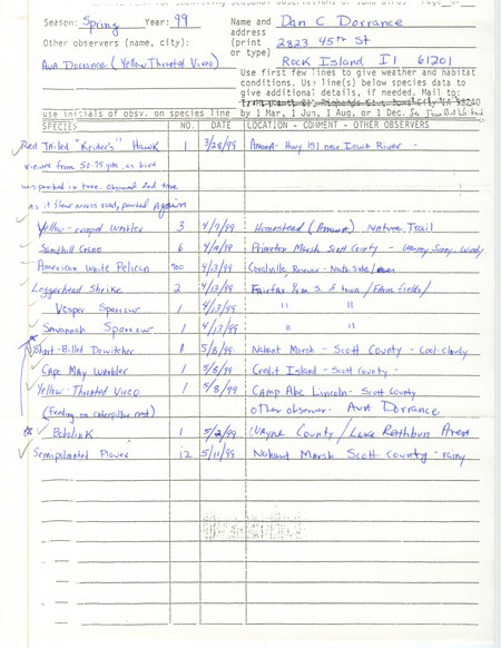 An annotated list of birds sighted by Dan Dorrance. This item was used as supporting documentation for the Iowa Ornithologists' Union Quarterly field report of spring 1999.