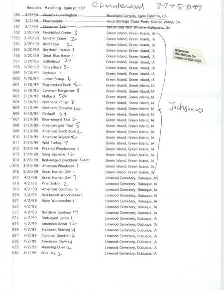 An annotated list of birds sighted by Charles Winterwood. This item was used as supporting documentation for the Iowa Ornithologists' Union Quarterly field report of spring 1999.