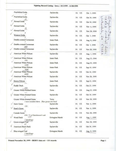An annotated list of birds sighted by Bery Engebretsen dated November 28, 1999. This item was used as supporting documentation for the Iowa Ornithologists' Union Quarterly field report of fall 1999.