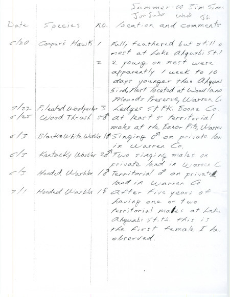 Summer report of birds and locations contributed by Jim Sinclair. This item was used as supporting documentation for the Iowa Ornithologists' Union Quarterly field report of summer 2000.