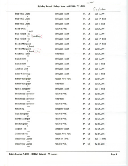 List of birds and locations contributed by Bery Engebretsen. This item was used as supporting documentation for the Iowa Ornithologists' Union Quarterly field report of summer 2001.
