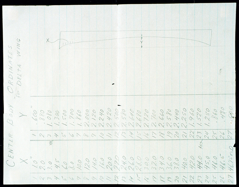 Data documenting Delta Wing Center Body Ordinates.