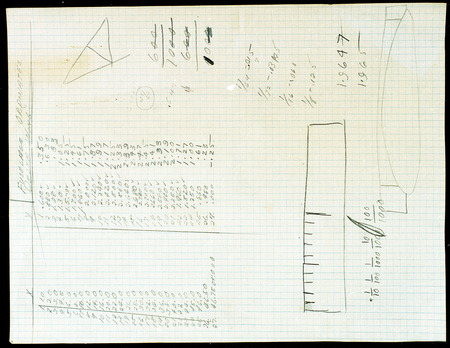 Data documenting Delta Wing Fuselage Ordinates.