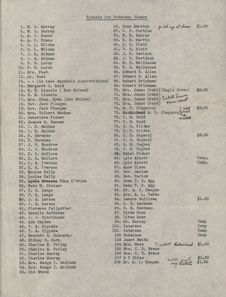 A list of ticket holders for the Petersen Dinner. The list includes attendees names, ticket costs, and how tickets were delivered. Attached is a letter, Charles E. Rogers that George E. Nerney.