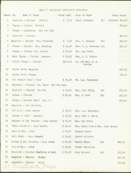 A typed listing for the posthumous sale of Christian Petersen's works.