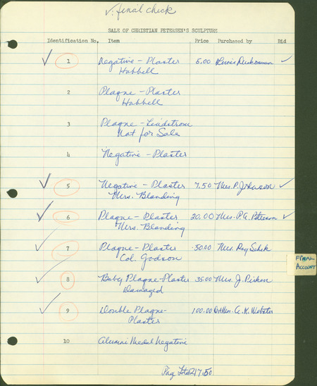Handwritten listing for the posthumous sale of Christian Petersen's works.