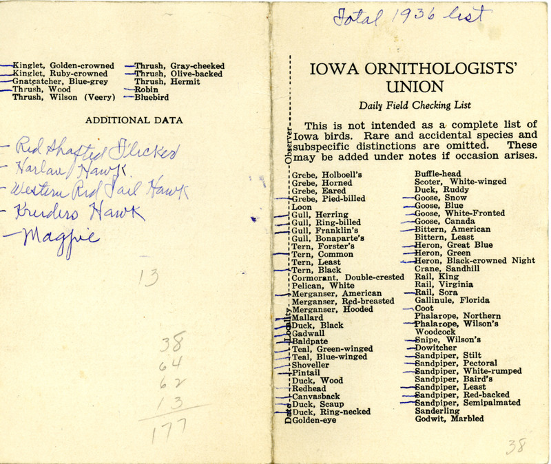 Daily field checking list includes birds observed by Walter Rosene in 1936.