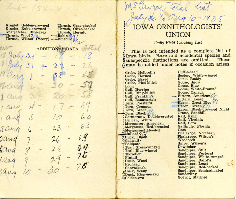 Bird checklist. This checklist was used by Walter Rosene to total birds sighted around McGregor from July 30 to August 10.