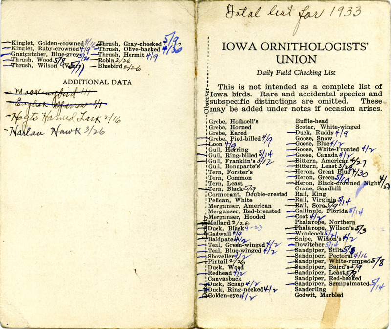 Bird checklist. This checklist was used by Walter Rosene to record the bird species he sighted during 1933.