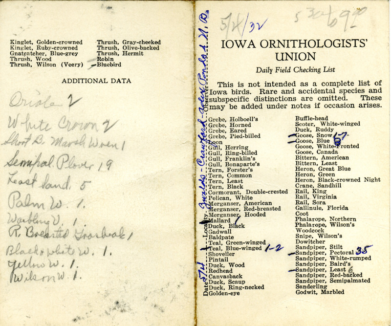 Bird checklist dated May 4, 1932. This checklist was used by Walter Rosene to record birds sighted around Boone County between 5:30 and 9:00.