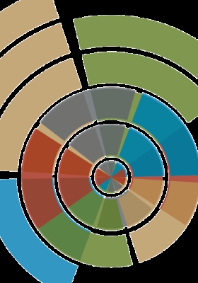 Stories of communities of color have traditionally been relegated to the margins of America's historical narrative and the documentation of communities of color have not been acquired and preserved by America's cultural heritage institutions. When these stories are told, they are typically told from the perspective of Whiteness, continuing to silence these communities. This pattern holds true at Predominantly White Institutions (PWIs) like Iowa State University, where discussions of racial and ethnic diversity in Iowa State's history typically focus on Jack Trice and George Washington Carver. Individuals of color at predominantly white institutions face a multitude of obstacles at predominantly white institutions, including Iowa State University. These obstacles include feelings of isolation, a lack of mentorship, devaluing of minority-centered research, among others. Communities of color (such as organizations and culture centers) provide spaces for students, faculty, and staff of color to build relationships, network, gain mentors, and provide an outlet for race-based frustrations. These communities are central to improving the quality of life for many racial and ethnic minorities at PWIs. This project seeks to document, preserve, and share the history of racial and ethnic diversity at Iowa State University through the lens of communities of color, inserting these stories into Iowa State's historical narrative and archival record.