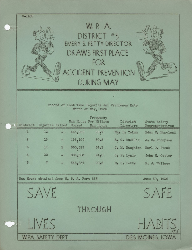 Safety bulletin S-1482