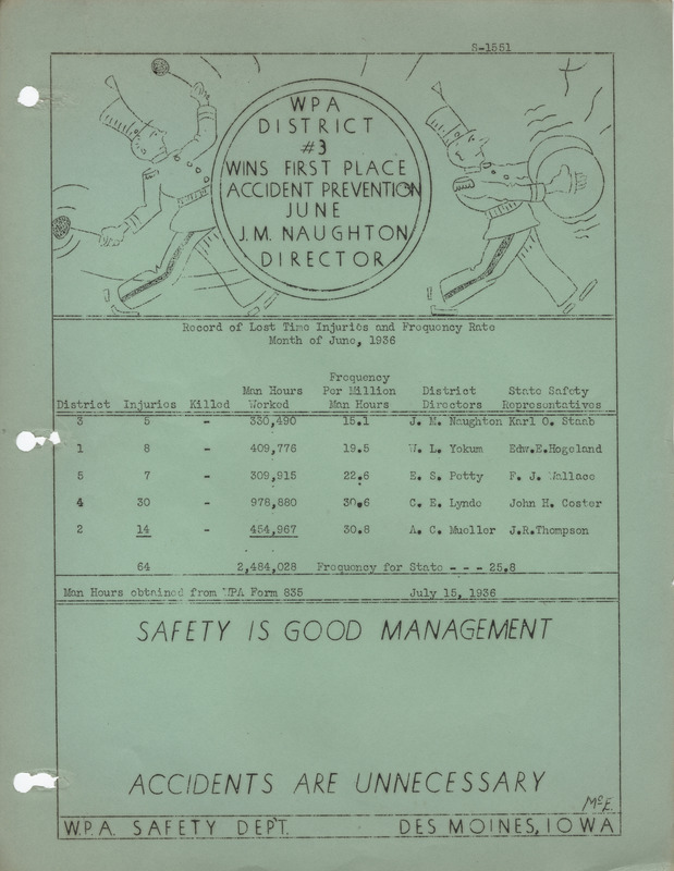 Safety bulletin S-1561