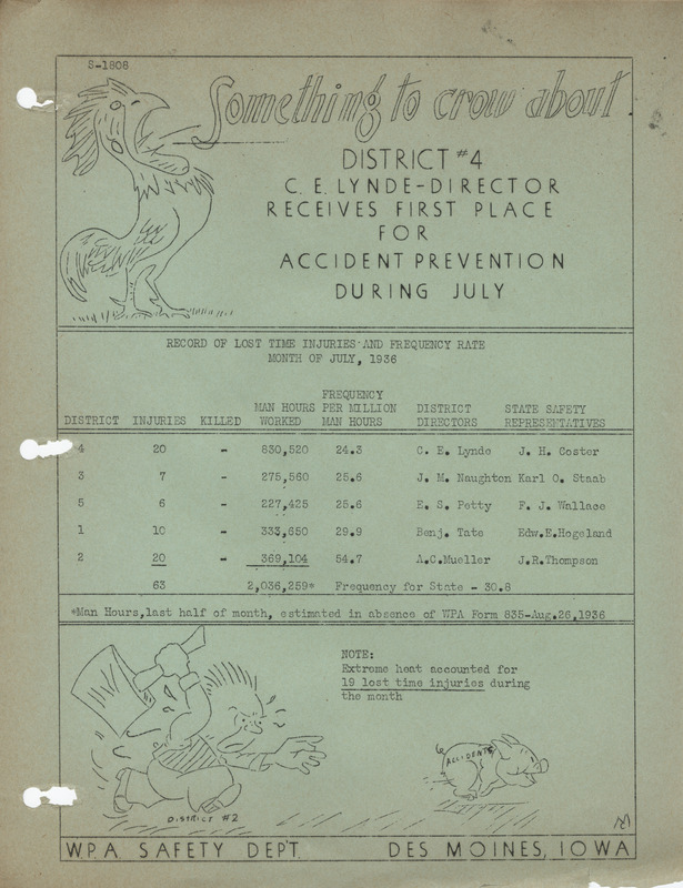 Safety bulletin S-1808