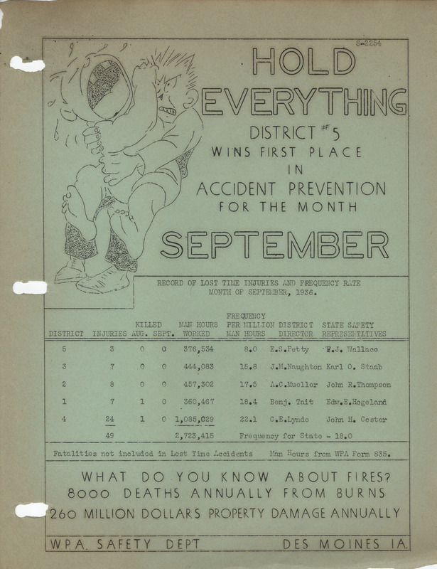 Safety bulletin S-2264